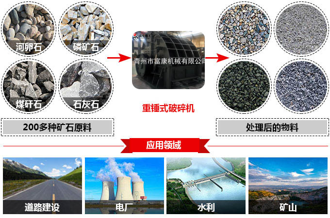 液压驱动履带式移动午夜家庭影院站
