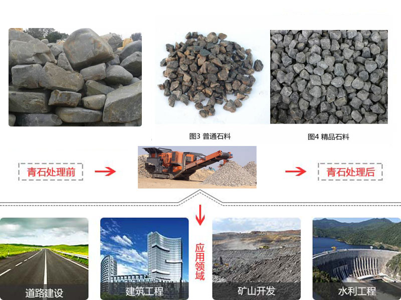 青石午夜家庭影院制砂