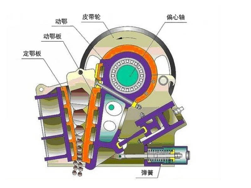 移动颚式午夜家庭影院设备